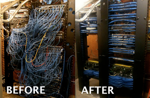 cabling abc